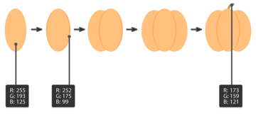 how to create the pumpkin illustration for the cup