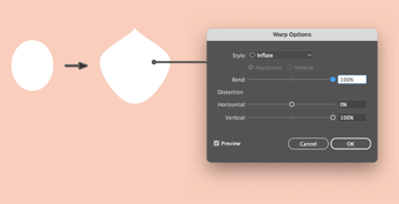 how to create the cream