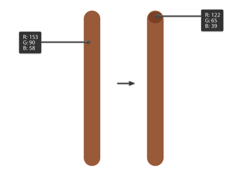 how to create the cinnamon stick