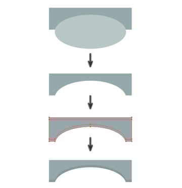 creating the arch block of the windowsill