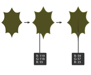 creating the green leaf 3