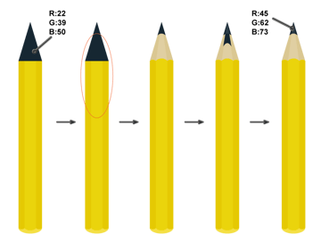 creating the pencil lead