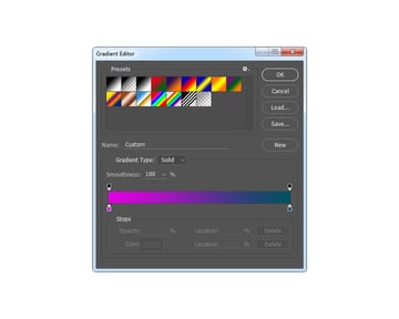 Adjusting gradient map