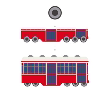 Creating ellipses for the wheels 