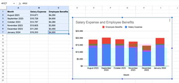 Add Google Sheets stacked bar chart