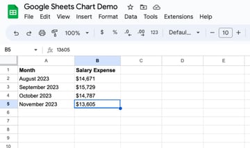 How to make a pie chart in Google Sheets