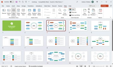 Updated mind map presentation