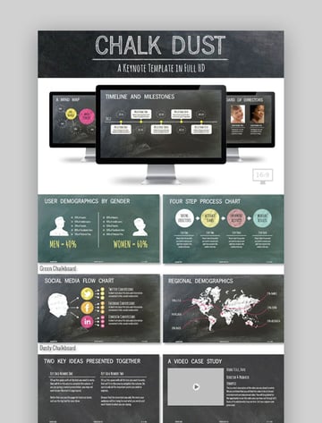Chalk Dust Keynote Presentation Template