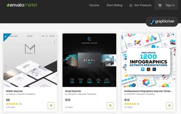 Keynote presentation background templates