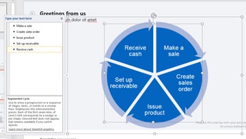 PowerPoint SmartArt chart edit