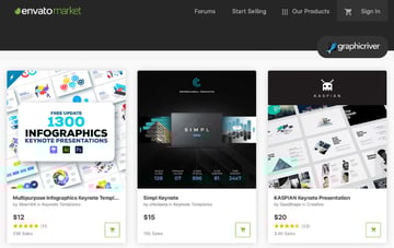 GraphicRiver Keynote templates