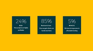 Diapositiva de métricas terminada