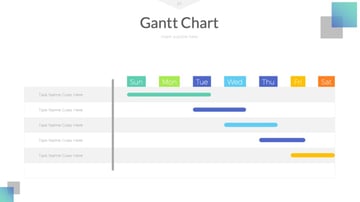 Gantt chart virtual PowerPoint presentations