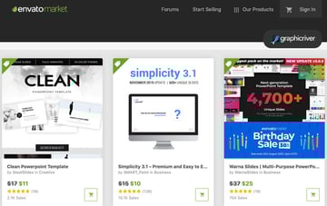 market powerpoint online presentation mode