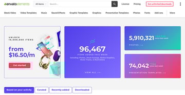 Elements annual report ideas