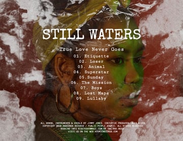 Back of CD Cover Information with a Vintage Style