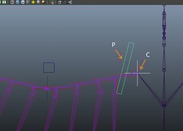 Parenting control curves