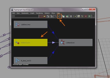 Hypergraph Input Output
