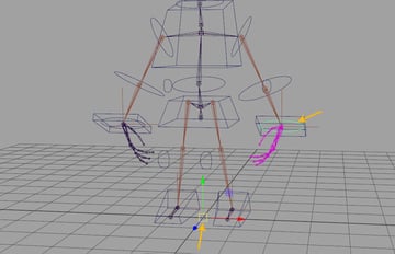 Parent child relation