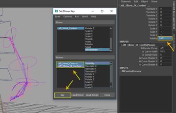 Visibility attribute 