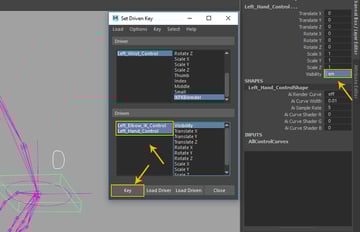Visibility attribute