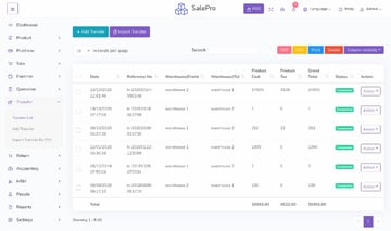 SalePro - Inventory Management System with POS, HRM, Accounting