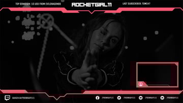 twitch camera overlay