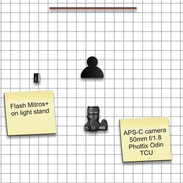 A diagram shows how simple the setup for this session is Try it at home