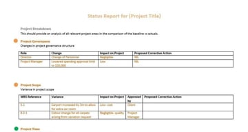 Free Project Status Report Template
