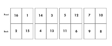 Imposition Example 2