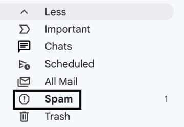 Spam folder