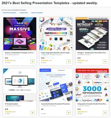 Best Simple Professional PowerPoint Templates from GraphicRiver