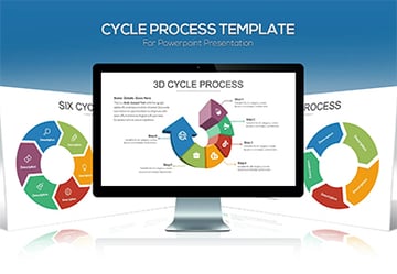 Cycle Process Powerpoint Template