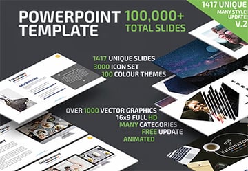PowerPoint Presentation Template