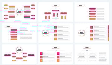 03 Mindmap PowerPoint Template