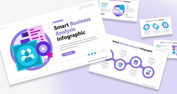 Business Analysis PPT Presentation