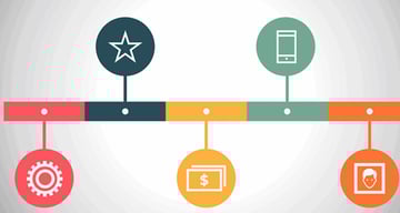 Free Infographic Timeline Presentation for PPT