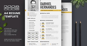 CV Resume Photoshop Template 