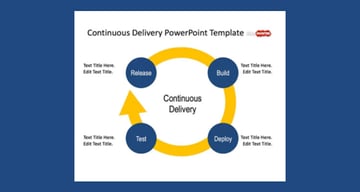 Continuous Delivery PowerPoint Template