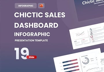 Chictic Sales Dashboard PowerPoint Template