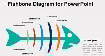free fishbone diagram template powerpoint