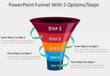 Green Arrows Free Editable Funner PPT