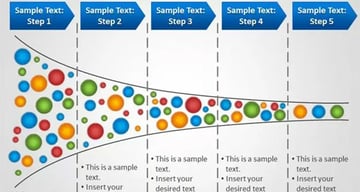 Horizontal Process Funnel Template