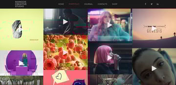 The Maggis theme makes it easy for you to add different types of content.