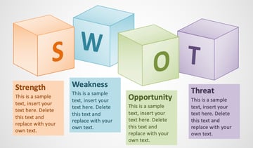SWOT PowerPoint Template With Human Silhouette
