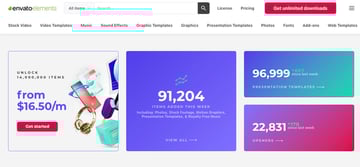 unlimited downloads of the best creative digital assets in Envato Elements