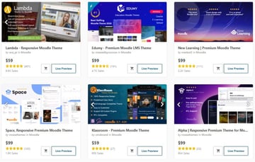 Best Moodle themes on ThemeForest