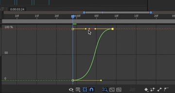 After Effects for designers​: Graph Editor.
