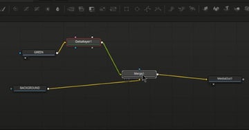 Connect Green Node To Delta Node To Merge Node