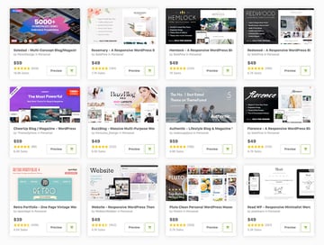 Best personal blog WordPress themes featured on ThemeForest in 2019